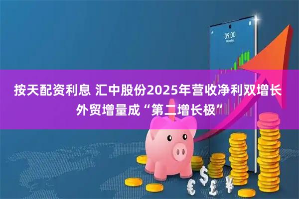 按天配资利息 汇中股份2025年营收净利双增长 外贸增量成“第二增长极”